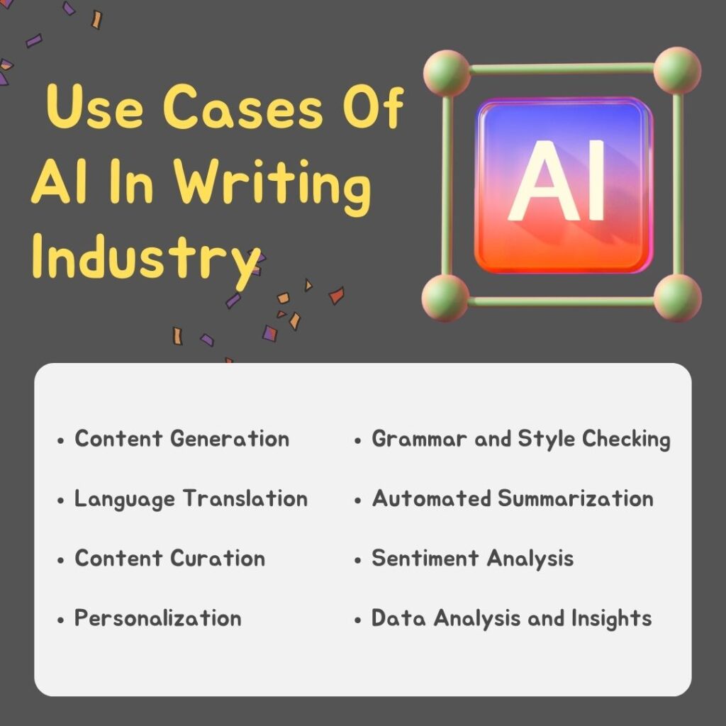 _Use Cases Of AI In Writing Industry