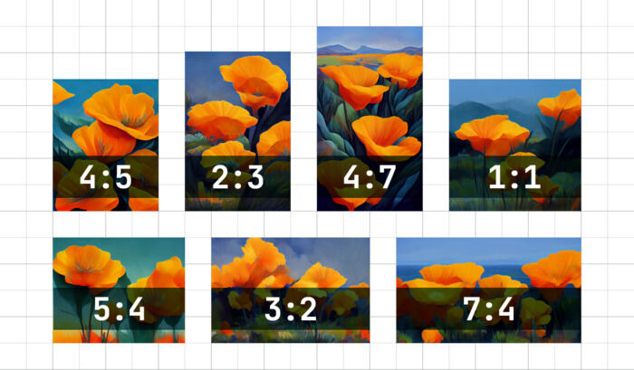 Midjourney Aspect ratio chart